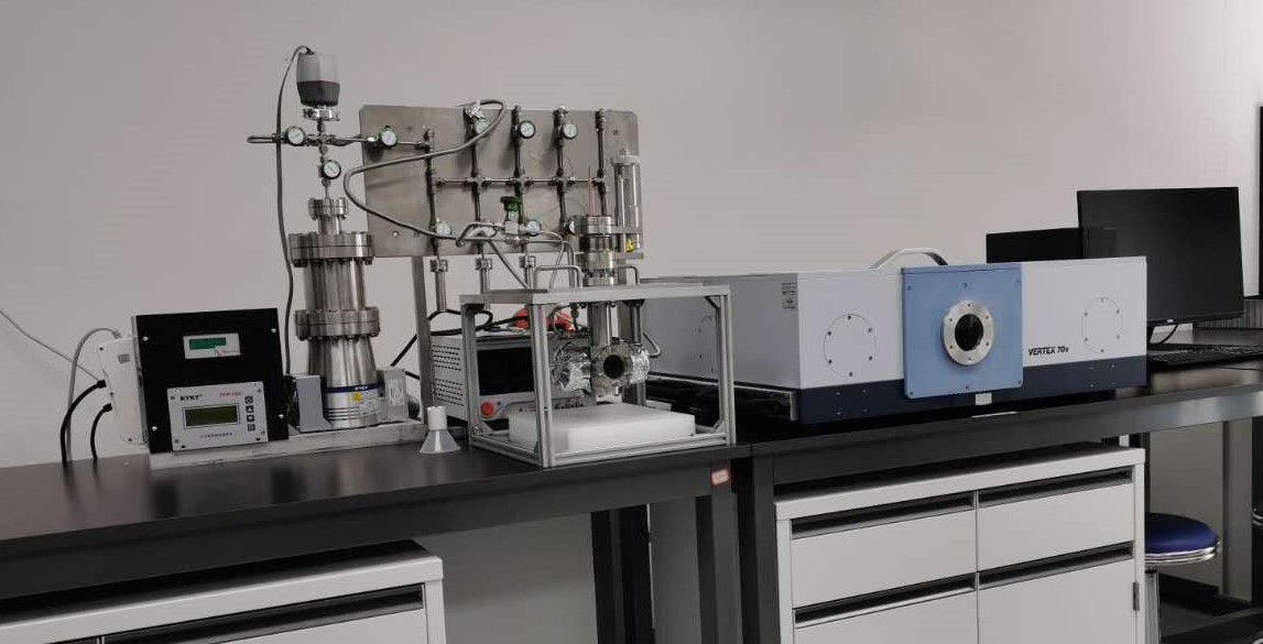 傅里叶变换红外光谱仪FTIR